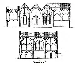 Längs- und Querschnitt des Kirchenschiffs