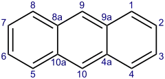 Lokanten von Anthracen gemäß IUPAC