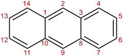 Lokanten von Tricyclo[8.4.0.03,8]tetradeca-1,3,5,7,9,11,13-heptaengemäß der Von-Baeyer-Nomenklatur