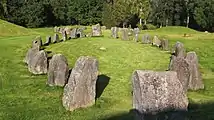 Schiffssetzung (schwedisch skeppssättning)