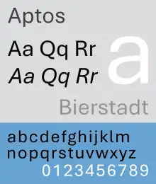 Schriftbeispiel für Aptos