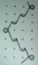 Offene Legung