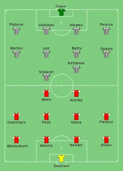 Aufstellung FC Arsenal gegen Newcastle United