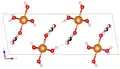 mit Blickrichtung parallel zur b-Achse