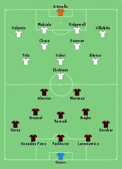 Aufstellung Atlanta United gegen Portland Timbers