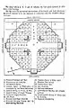 Die Aufteilung der Ausstellungsfläche nach Buchstaben und Zahlen und den Haupt-Sehenswürdigkeiten