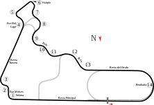 Streckenprofil