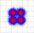 Mittelstarkes DVB-S-Signal (schwaches Rauschen)