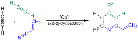 Bönnemann-Synthesis 2-Vinylpyridine