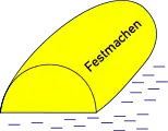 B.17 Festmachetonne