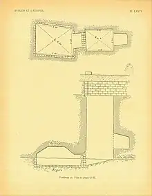 A group of two sketches of a burial shaft and chamber