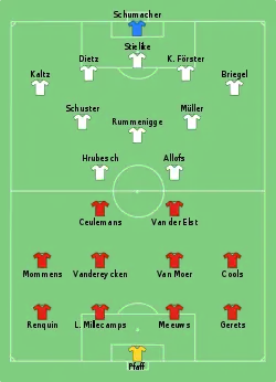 Aufstellung BR Deutschland gegen Belgien