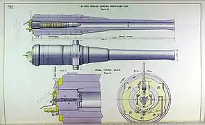 Typ: BL 8 inch20,3-cm-Hinterladerschütz (Breechloader (BL))
