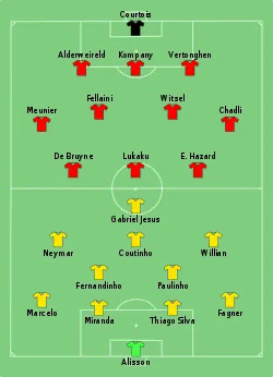 Aufstellung Brasilien gegen Belgien