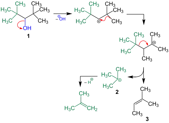 Exemplarischer Reaktionsmechanismus zur Grob-Fragmentierung nach Whitmore und Stahly