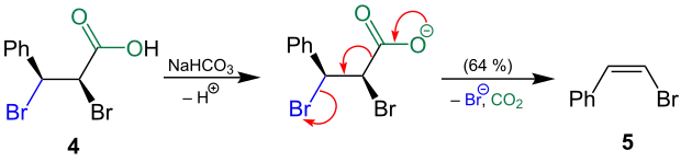 Exemplarischer Reaktionsmechanismus zur Grob-Fragmentierung nach Grovenstein, Lee, Cristol und Norris