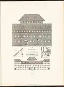 Ansicht, Ansicht Mittelbau, Details