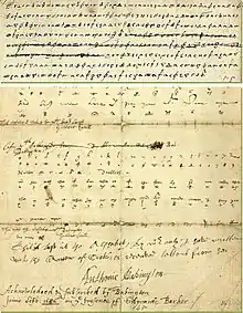 Babington-Brief, der – möglicherweise gefälschte – Brief Maria Stuarts an Anthony Babington