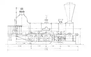 Diagramm Bacchiglione