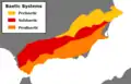 Die drei Teile des Kordillierensystems