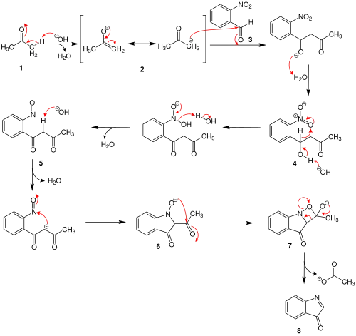 Teil 1 des Mechanismus zur Baeyer-Drewsen-Reaktion