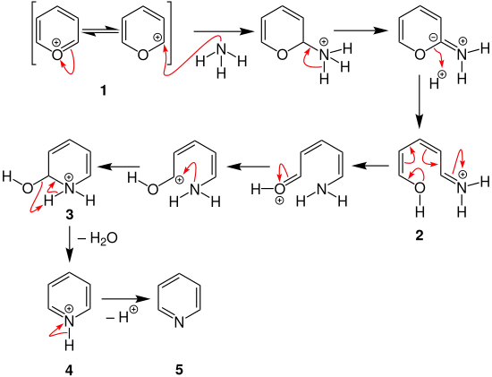 Baeyer-Pyridinsynthese Mechanismus
