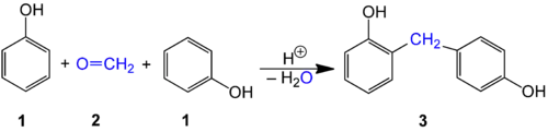 1: Phenol 2: Formaldehyd 3: Dimer