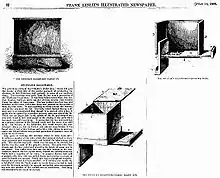 Für Wahlbetrug präparierte Wahlurne, Frank Leslie's Illustrated Newspaper, 1856