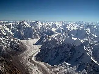 Karakorum-Pamir