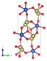 mit Blickrichtung parallel zur a-Achse