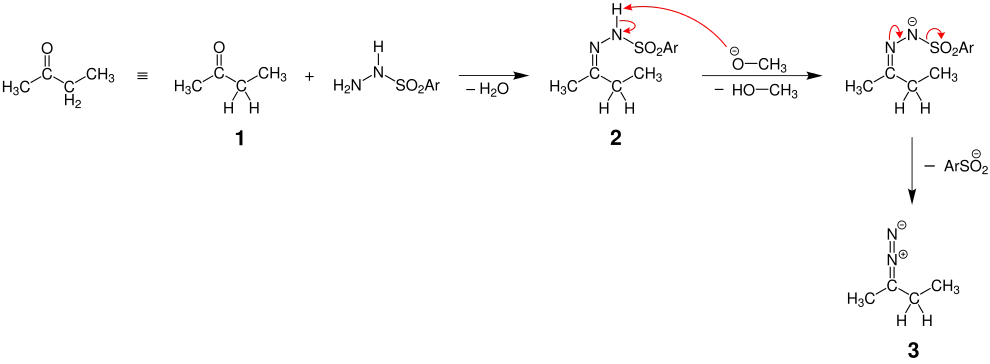 Reaktionsmechanismus mit Butanon
