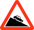 Gefälle