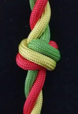 Doppelter Taljereepsknoten