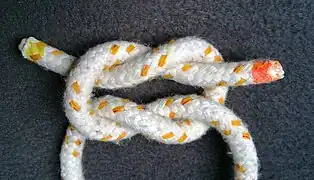 Kreuzknoten mit der Orientierung rechts über links und links über rechts.