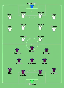 Aufstellung FC Valencia gegen FC Barcelona