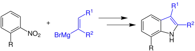 Übersichtsreaktion zur Bartoli-Indolsynthese