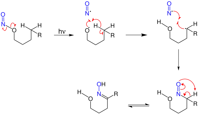 Gesamter Mechanismus