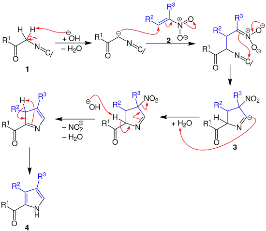 Barton-Zard-Reaktion Mechanismus V3