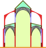 Basilika, Mittelschiff mit Obergaden (Fenster über den Seitenschiffen)