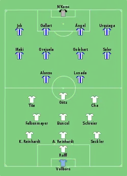 Aufstellung Bayer 04 Leverkusen gegen Español Barcelona