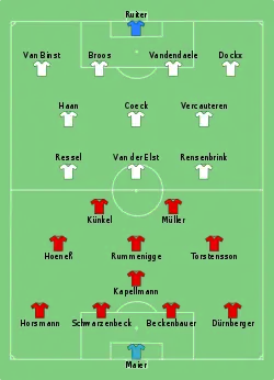 Aufstellung FC Bayern München gegen RSC Anderlecht