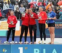 Dragica Mitrova (als Vertreterin der nordmazedonischen Mannschaft die die Fair-Play-Wertung gewann), Ágnes Győri, Emese Tóth, Xenija Djatschenko und Marielle Martinsen bei der Auszeichnung