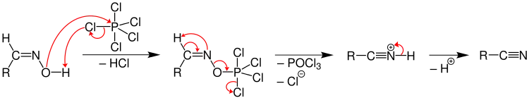 Darstellung organischer Nitrile durch Entwässerung von Aldoximen mit PCl5
