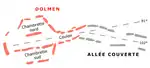 Grundplan