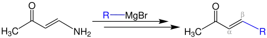 Übersichtsreaktion der Benary-Reaktion