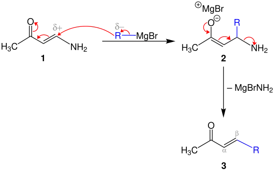 1,4-Additions-Eliminierungsmechanismus der Benary-Reaktion