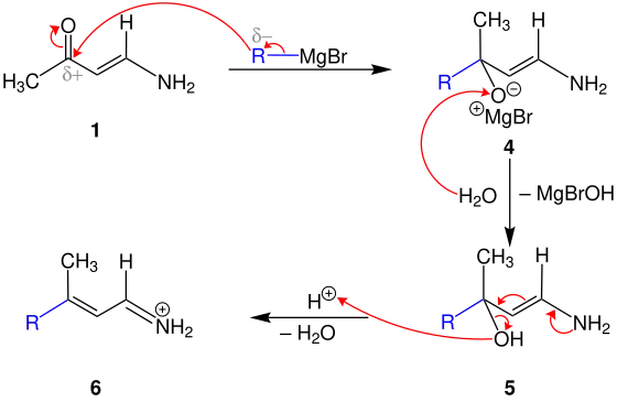 1,2-Additionsmechanismus der Benary-Reaktion, a
