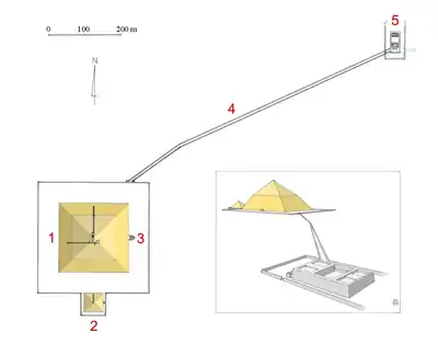 Plan des Pyramidenkomplexes