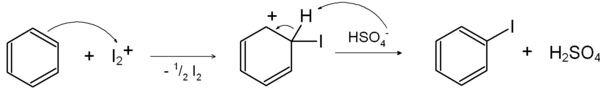 Iodierung von Benzol