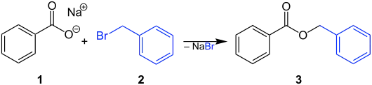 Benzylester-Synthese